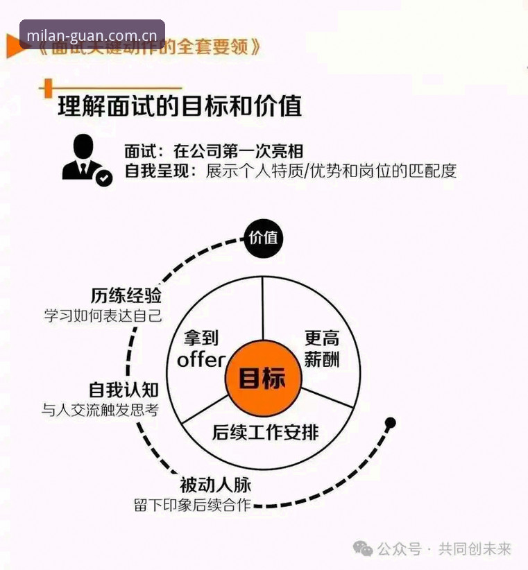 米兰纪念版安全吗对比实用指南：从入场到数据核验的5个关键动作