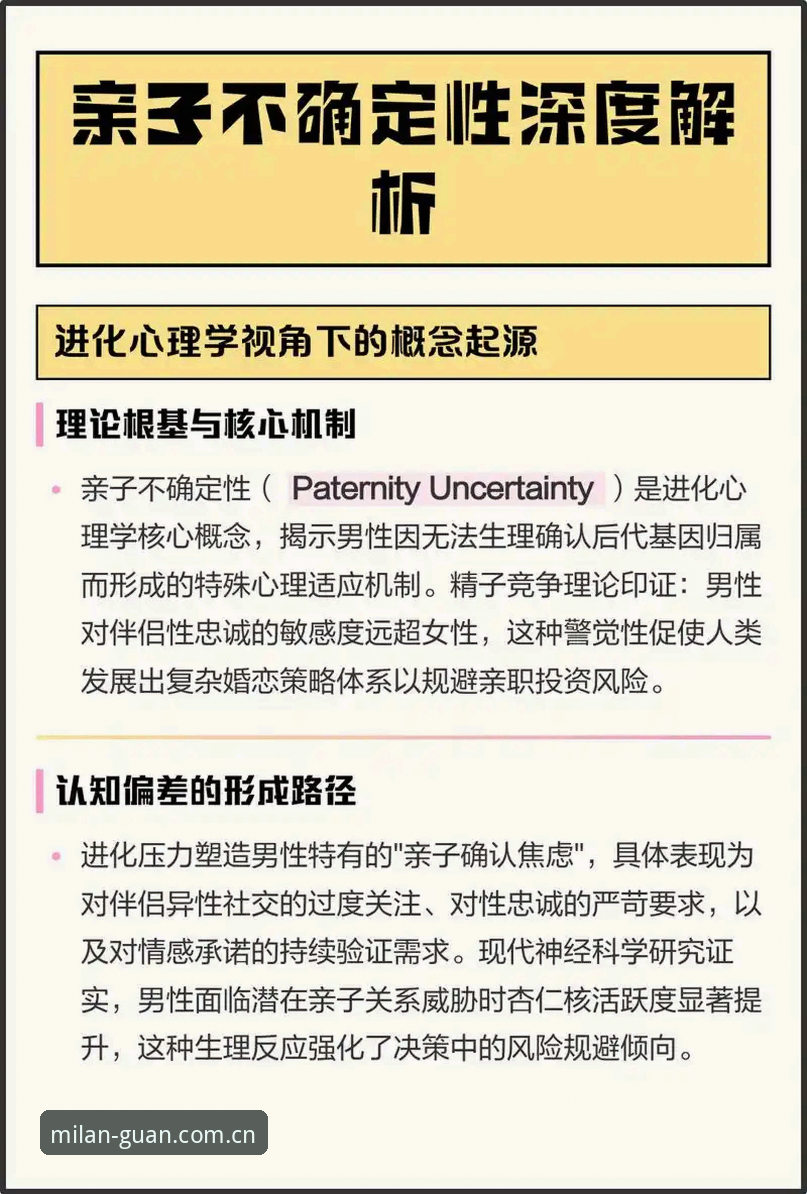 米兰数据整合全面解析：从混乱归档到有序比对的进化路径